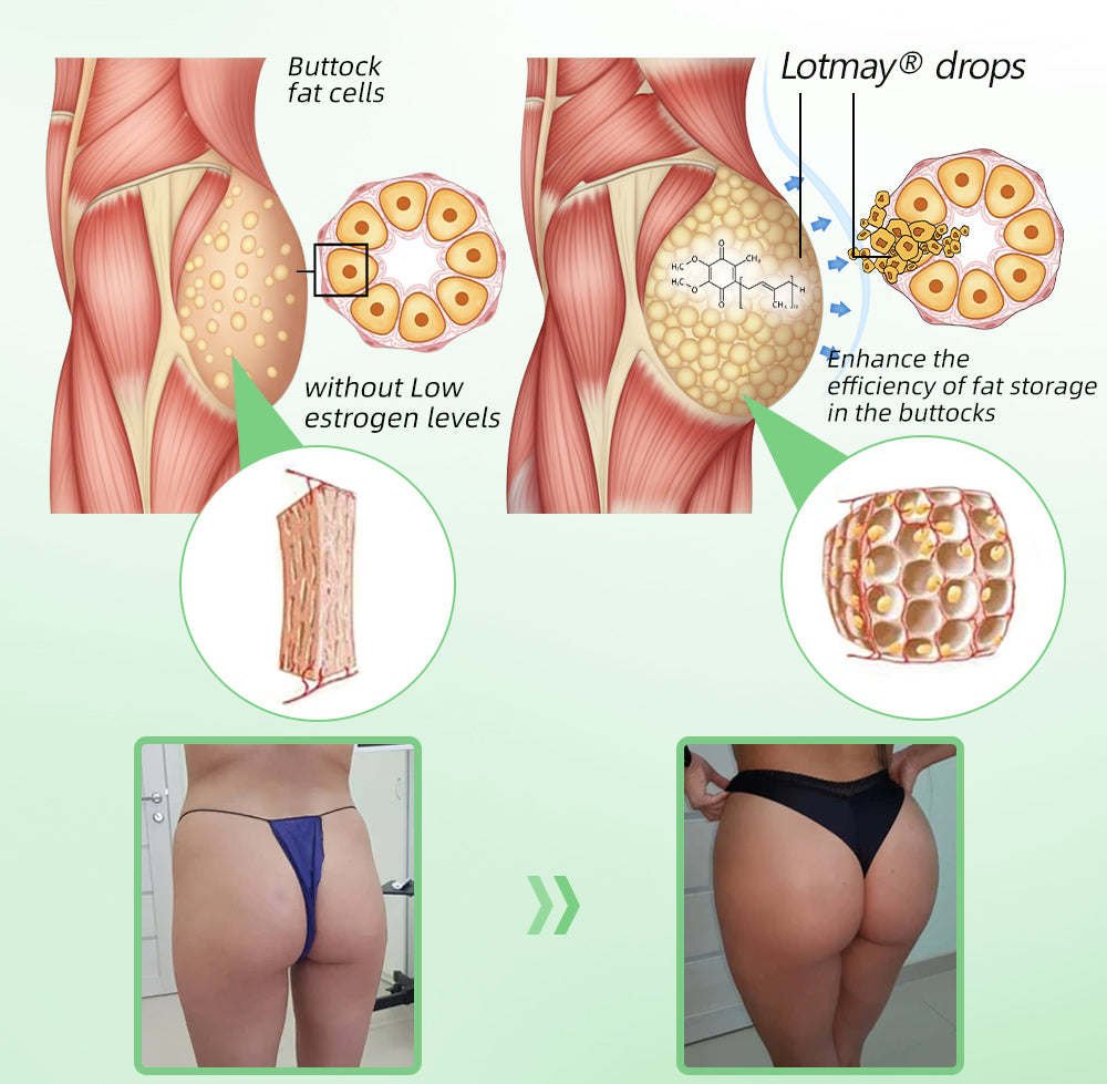 Exclusive Edition • Officially Authorised UK Release🔥|𝗟𝗼𝒕𝗺𝒂𝒚® 𝗬𝗼𝘂𝘁𝗵𝗚𝐥𝗼𝘄 𝗦𝘁𝗲𝗺 𝗖𝗲𝐥𝗹 𝗖𝗼𝗹𝐥𝗮𝗴𝗲𝗻 𝗗𝗿𝗼𝗽𝘀 💞 (𝑳𝒊𝒇𝒕 & 𝑭𝒊𝒓𝒎 𝑺𝒂𝒈𝒈𝒊𝒏𝒈 𝑺𝒌𝒊𝒏 & 𝑹𝒆𝒅𝒖𝒄𝒆 𝑾𝒓𝒊𝒏𝒌𝒍𝒆 𝑭𝒐𝒓𝒎𝒂𝒕𝒊𝒐𝒏)🔥🔥